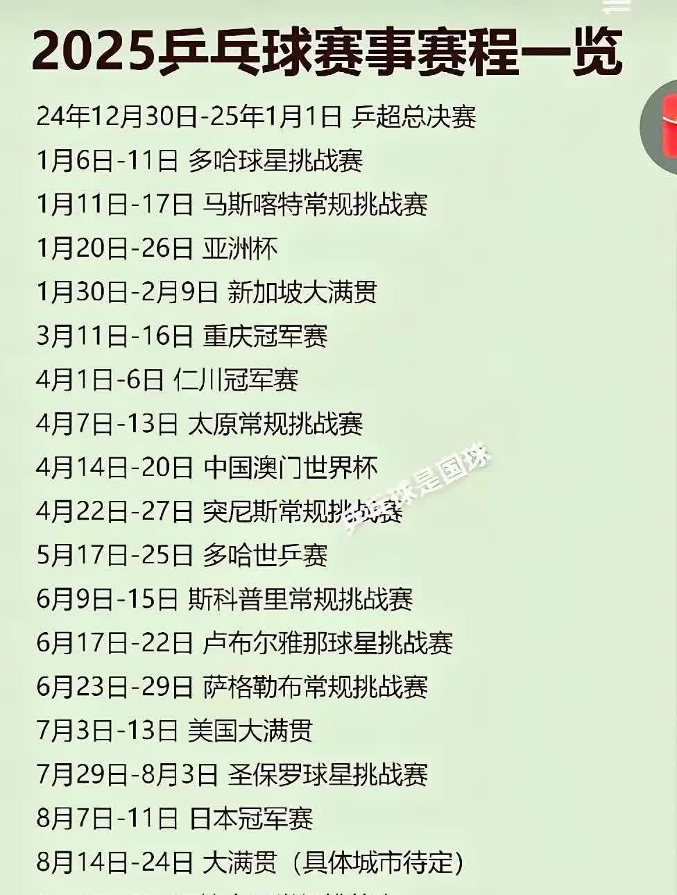 专家预测乒乓球胜率超六成,结果成焦点 专家预测乒乓球胜率超六成,结果成焦点