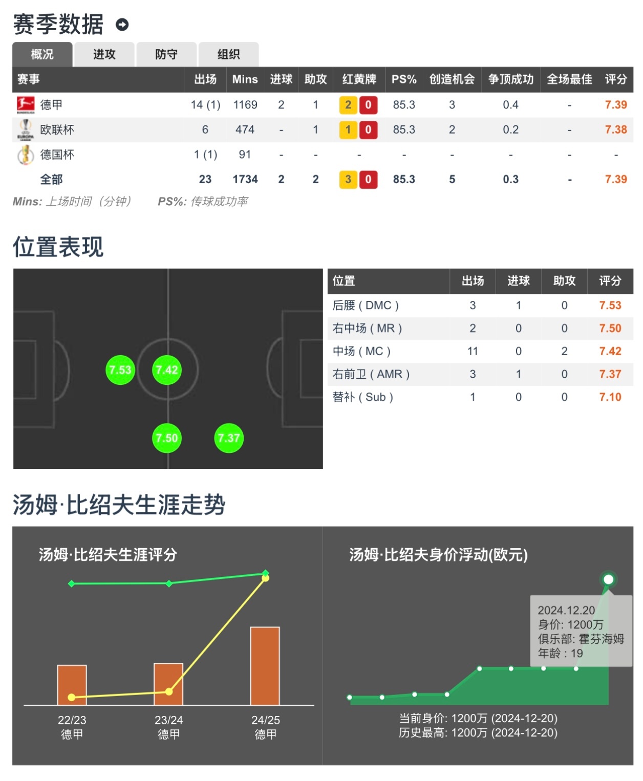 专家预测乒乓球胜率超六成,结果成焦点 专家预测乒乓球胜率超六成,结果成焦点