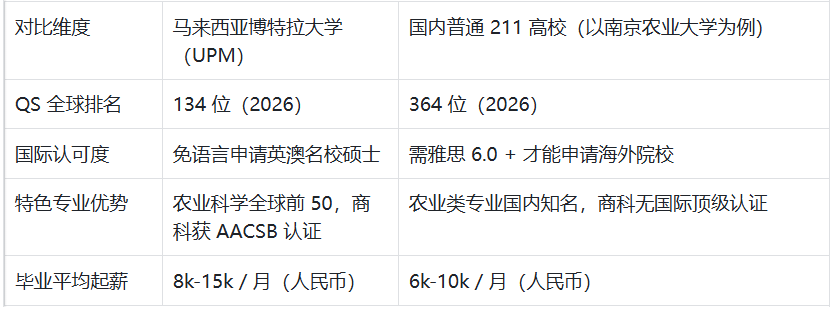马来西亚队碾压德国队,辛杜刷新纪录 马来西亚队碾压德国队,辛杜刷新纪录